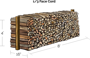 1/3 Cord (Face Cord) of Firewood