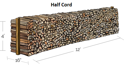 Half Cord of Firewood